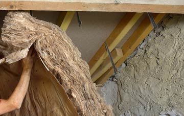 Shobnall pitched roof insulation costs